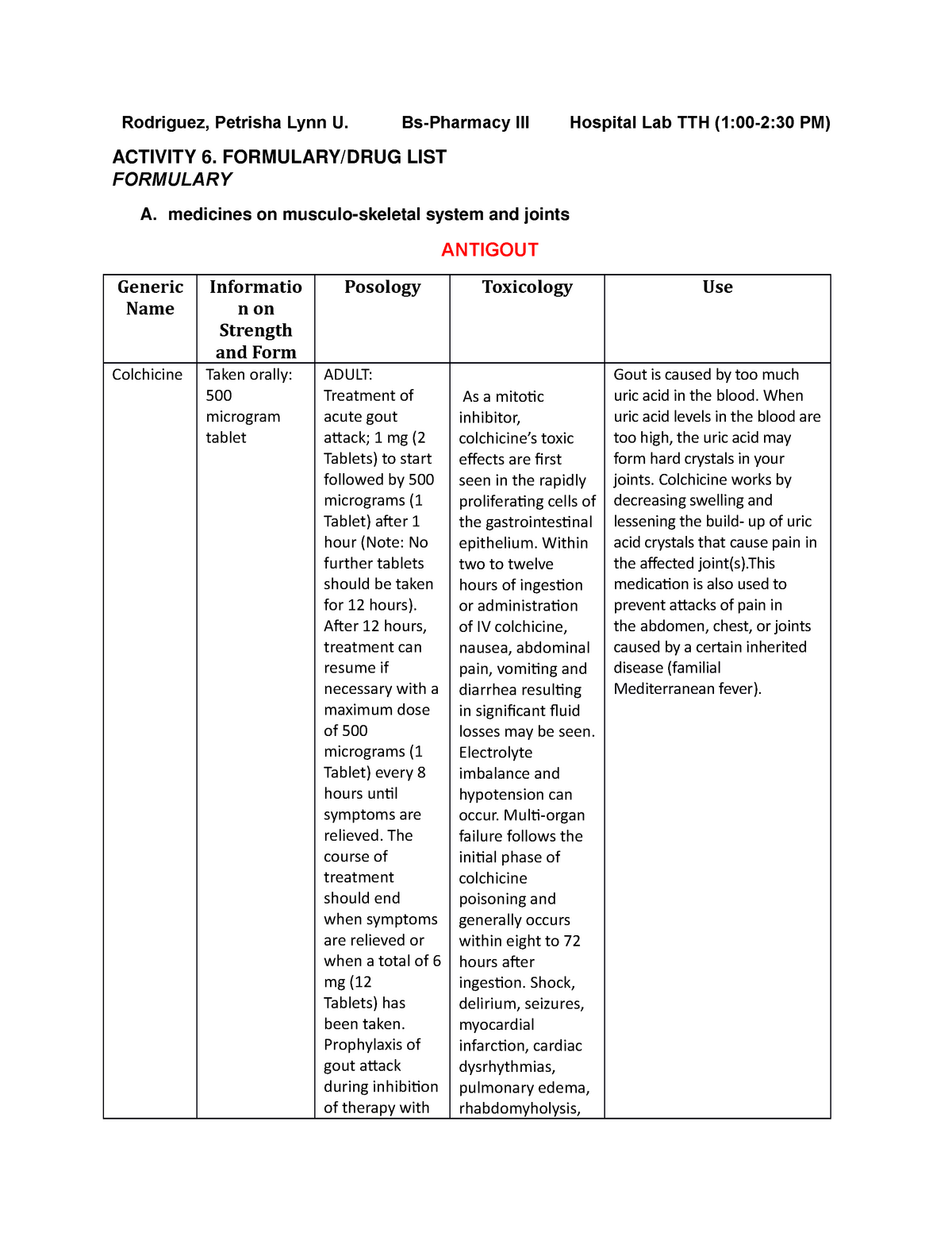 What Is A Hospital Drug Formulary