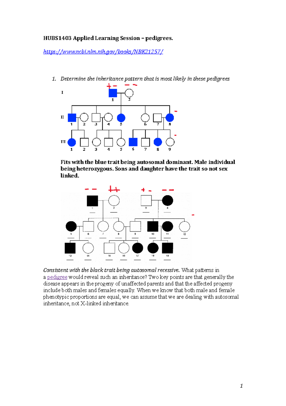 Pedigree examples practical notes HUBS1403 Applied Learning Session
