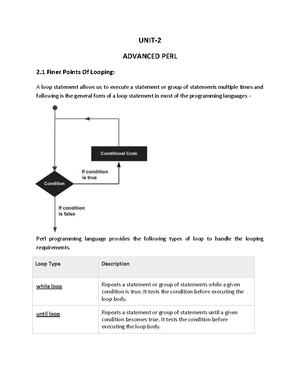 SL Unit-4 - UNIT-4 Notes