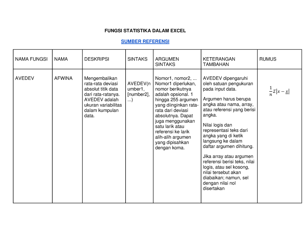 making-sense-of-data-statistical-analysis-with-excel-exceladept