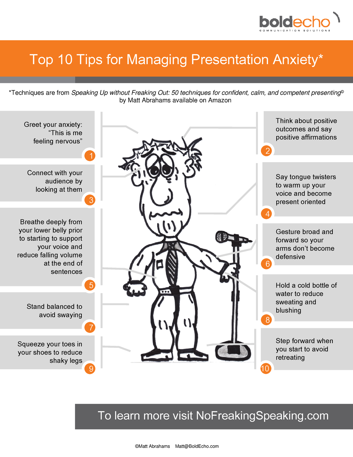 tips for managing presentation anxiety