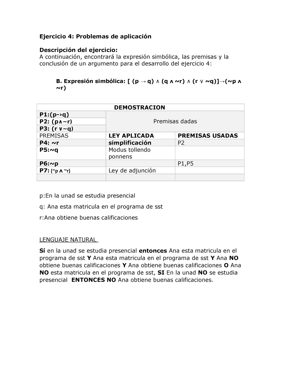 Ejercicio 4 Letra B - Ejercicio 4: Problemas De Aplicación Descripción ...