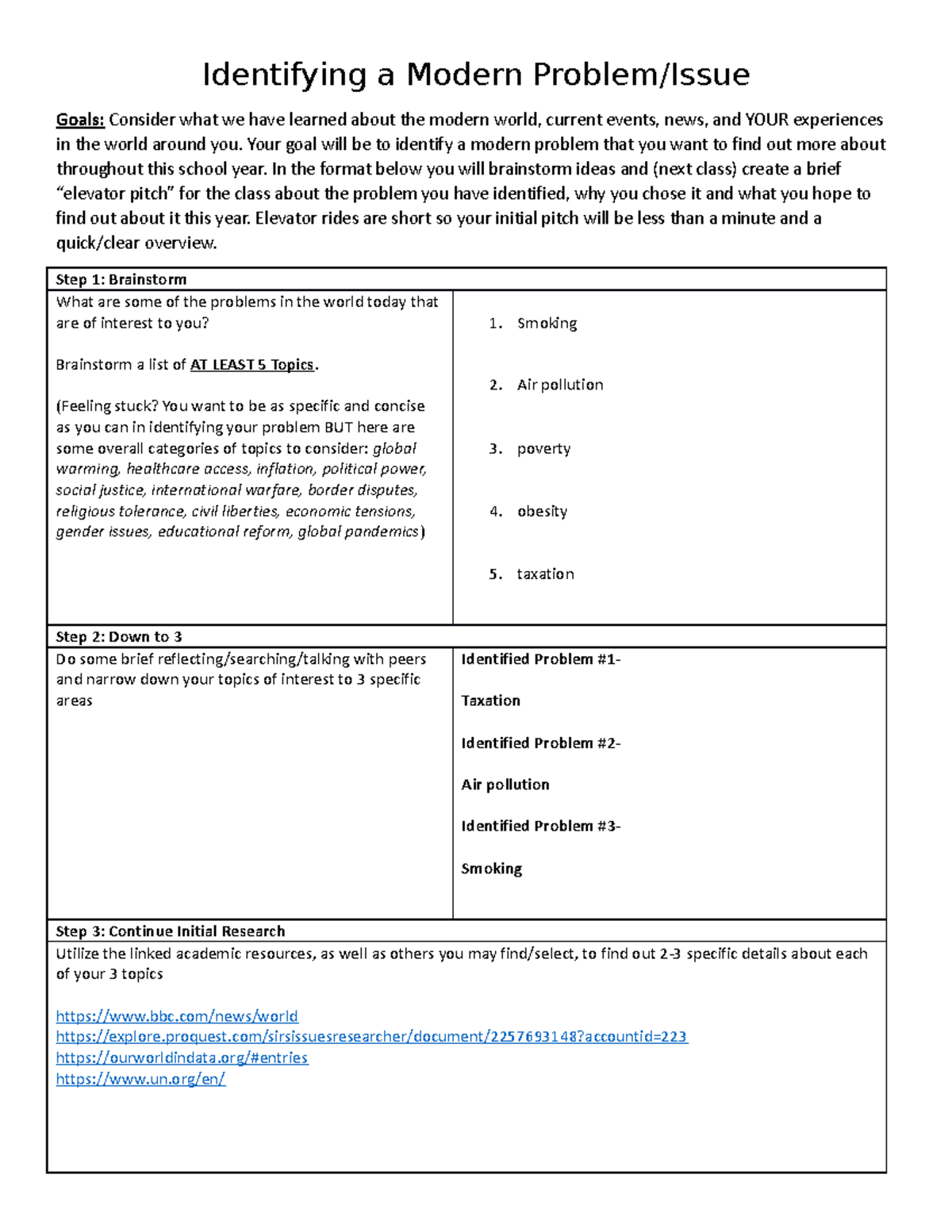 Identifying a Problem Elevator Pitch - Identifying a Modern Problem ...