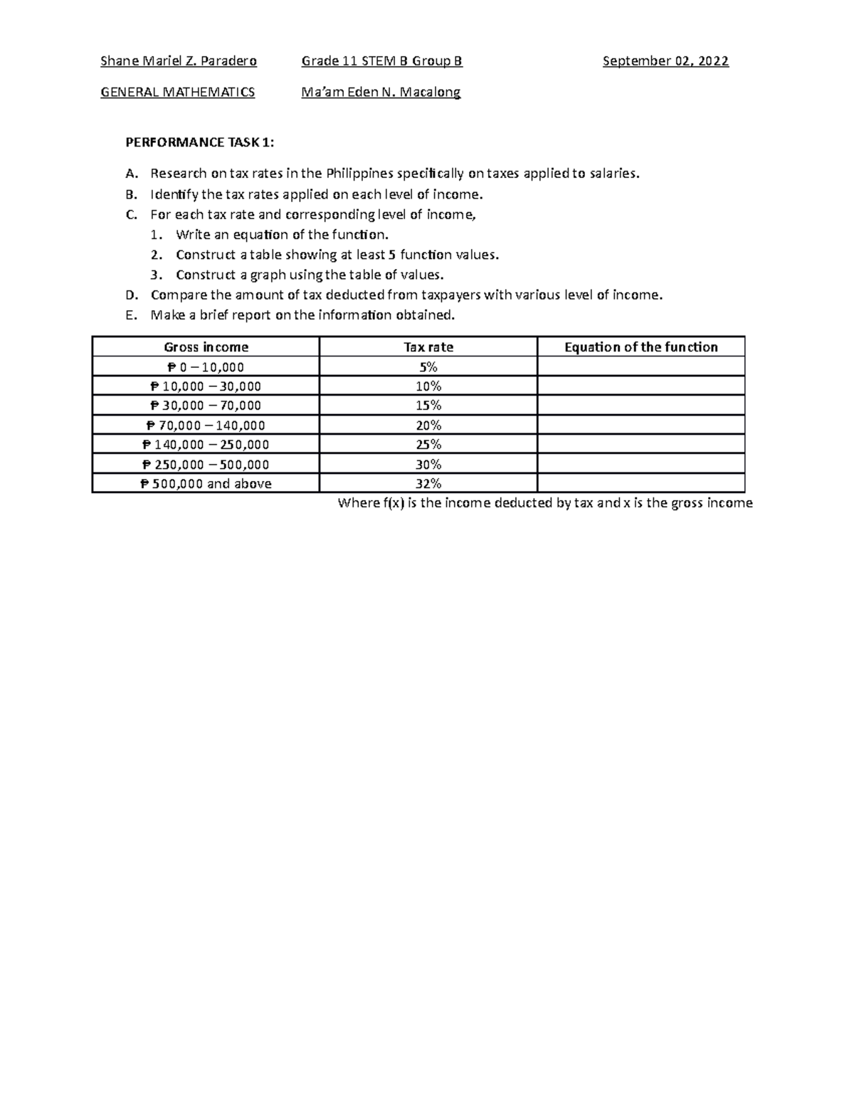 GEN MATH Performance TASK 1 - GENERAL MATHEMATICS Ma’am Eden N ...