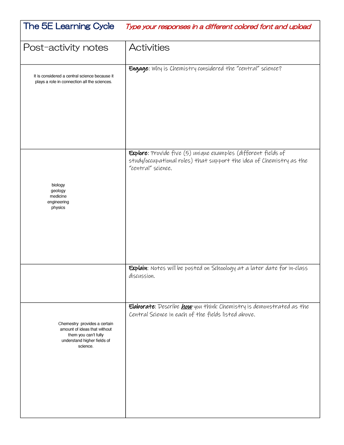 Chemistry - The Central Science - 5E Cycle copy - The 5E Learning Cycle ...