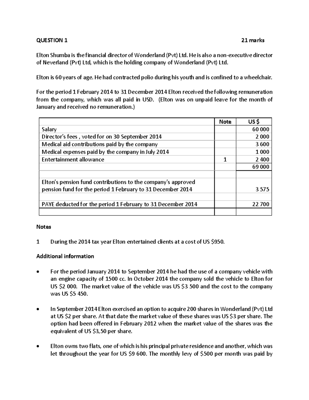 Practice Question Taxation of employment income and Gross Income Study ...