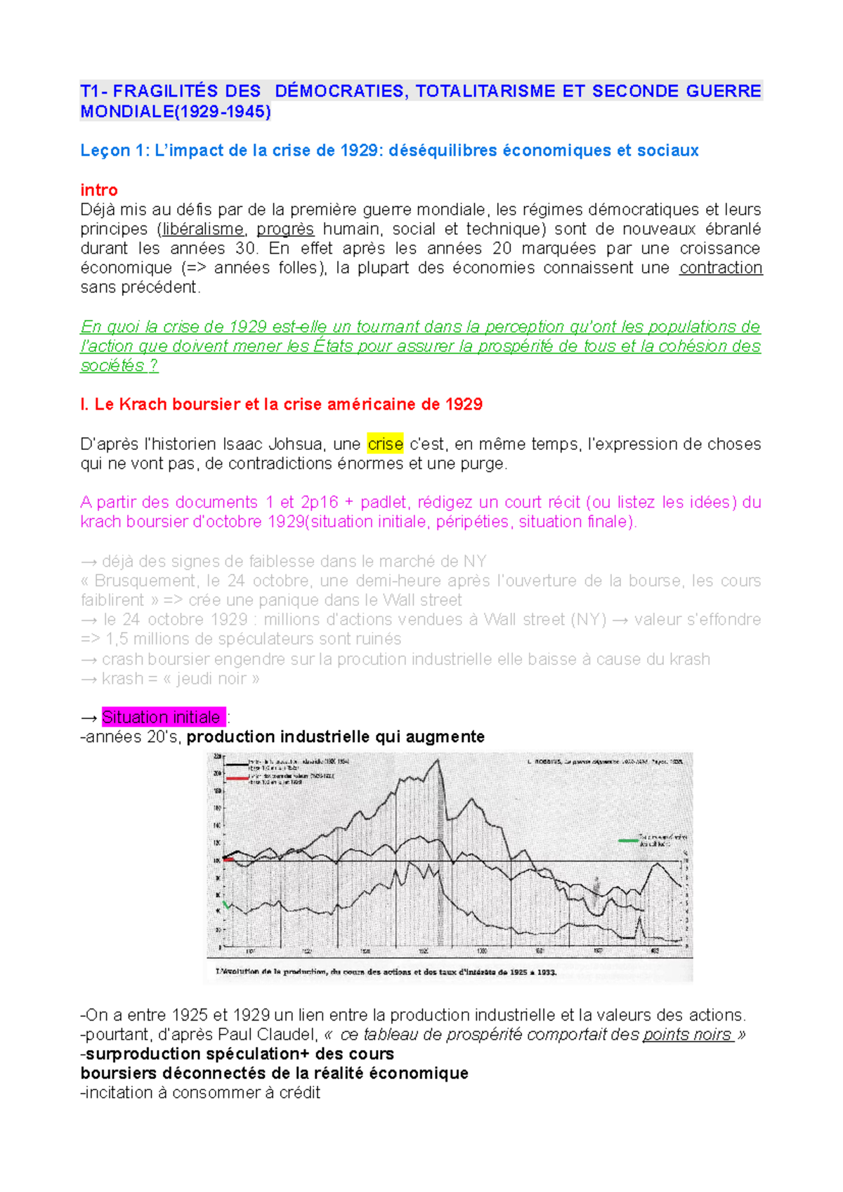 T1 CHAP1 - Théme 1 D'histoire Chapitre 1 - T1- FRAGILITÉS DES ...