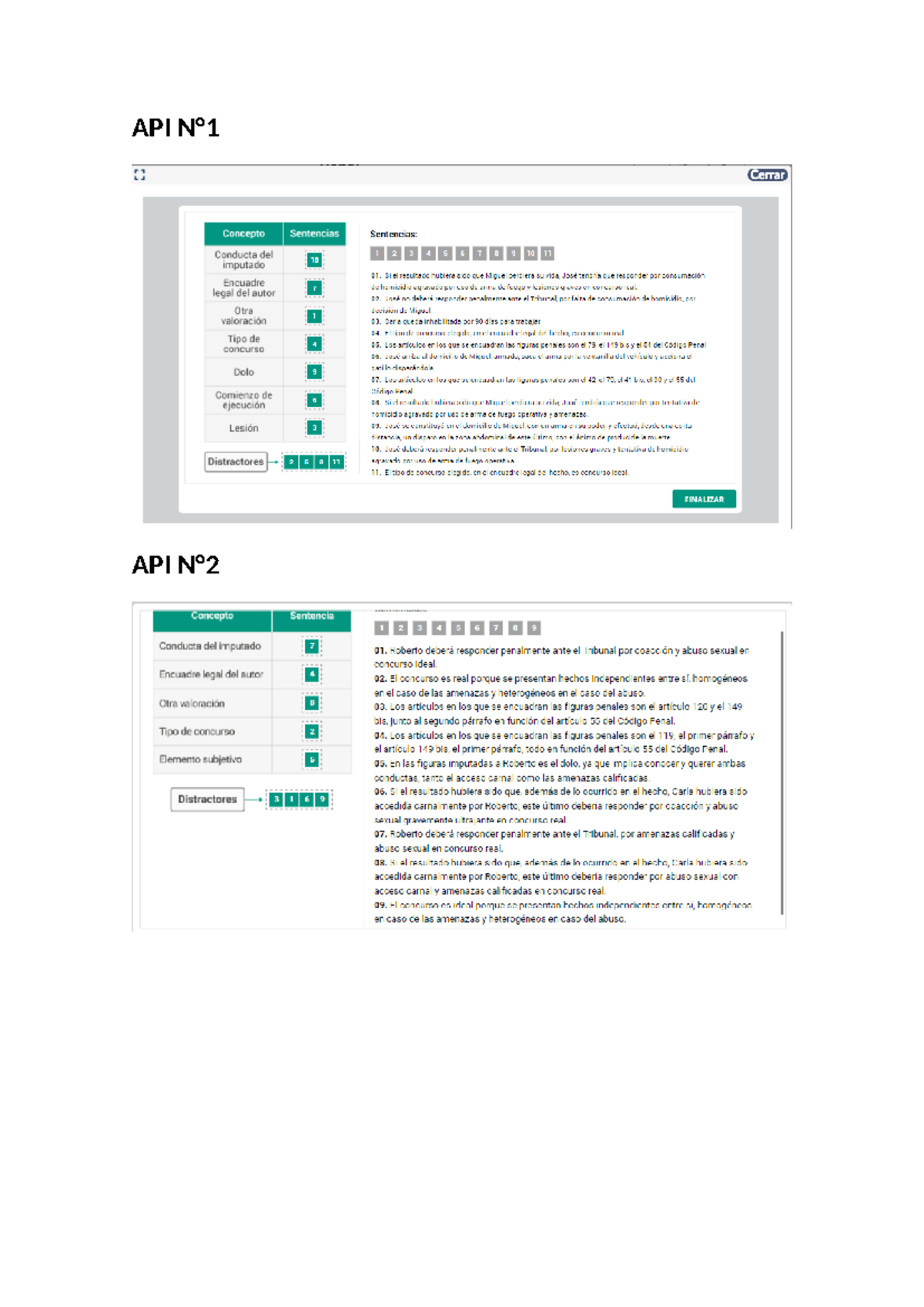 Derecho Penal II - API 1 y API 2 - API Concepto Sentencias Sentencias ...