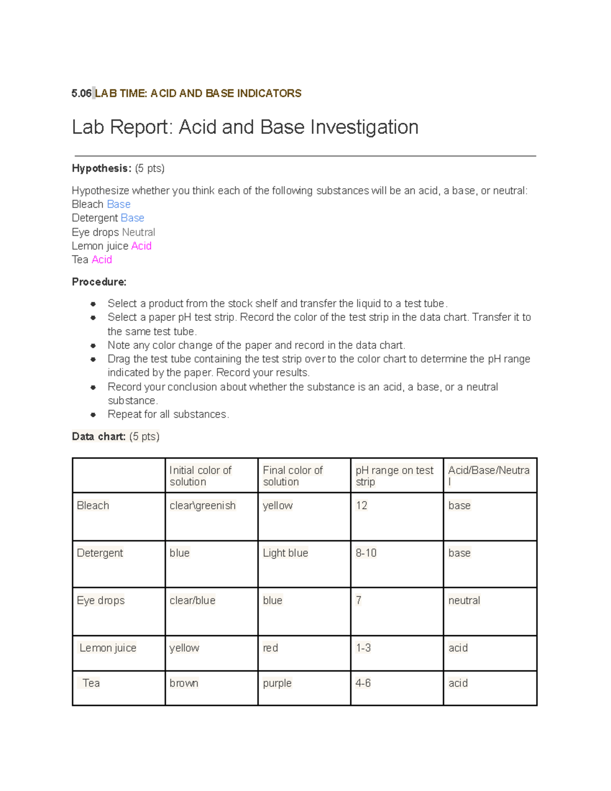 5.06Acid and Base Investigation 5 LAB TIME ACID AND BASE INDICATORS