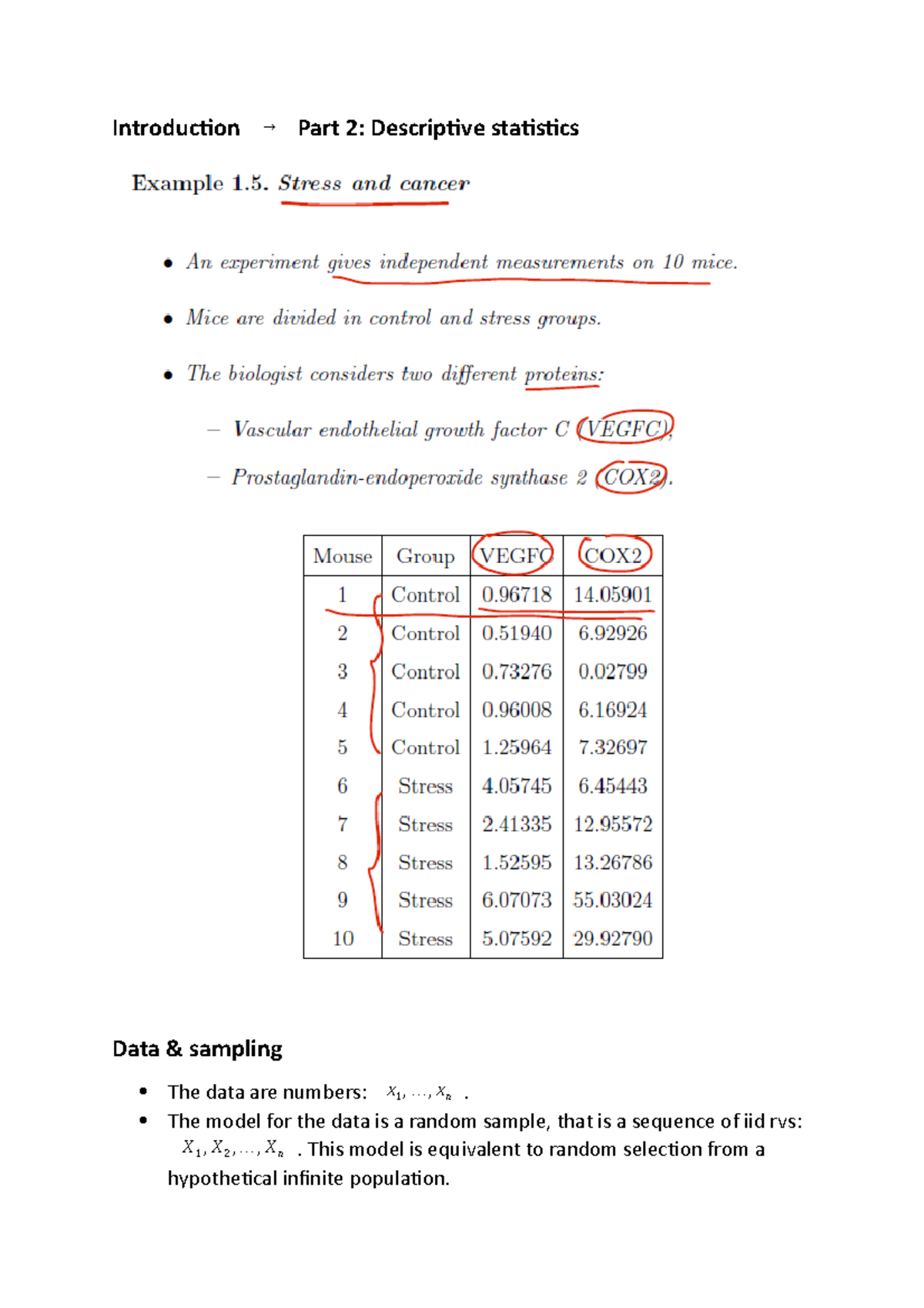 exam introduction and descriptive statistics assignment