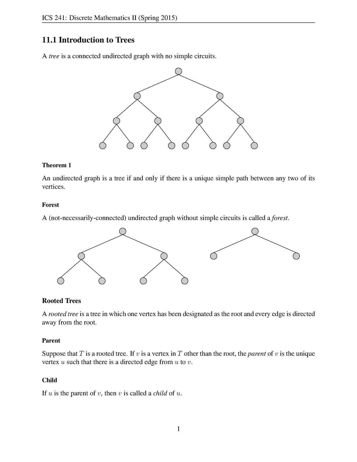 Trees Qa Discrete Mathematics 11 Introduction To Trees A Tree Is A