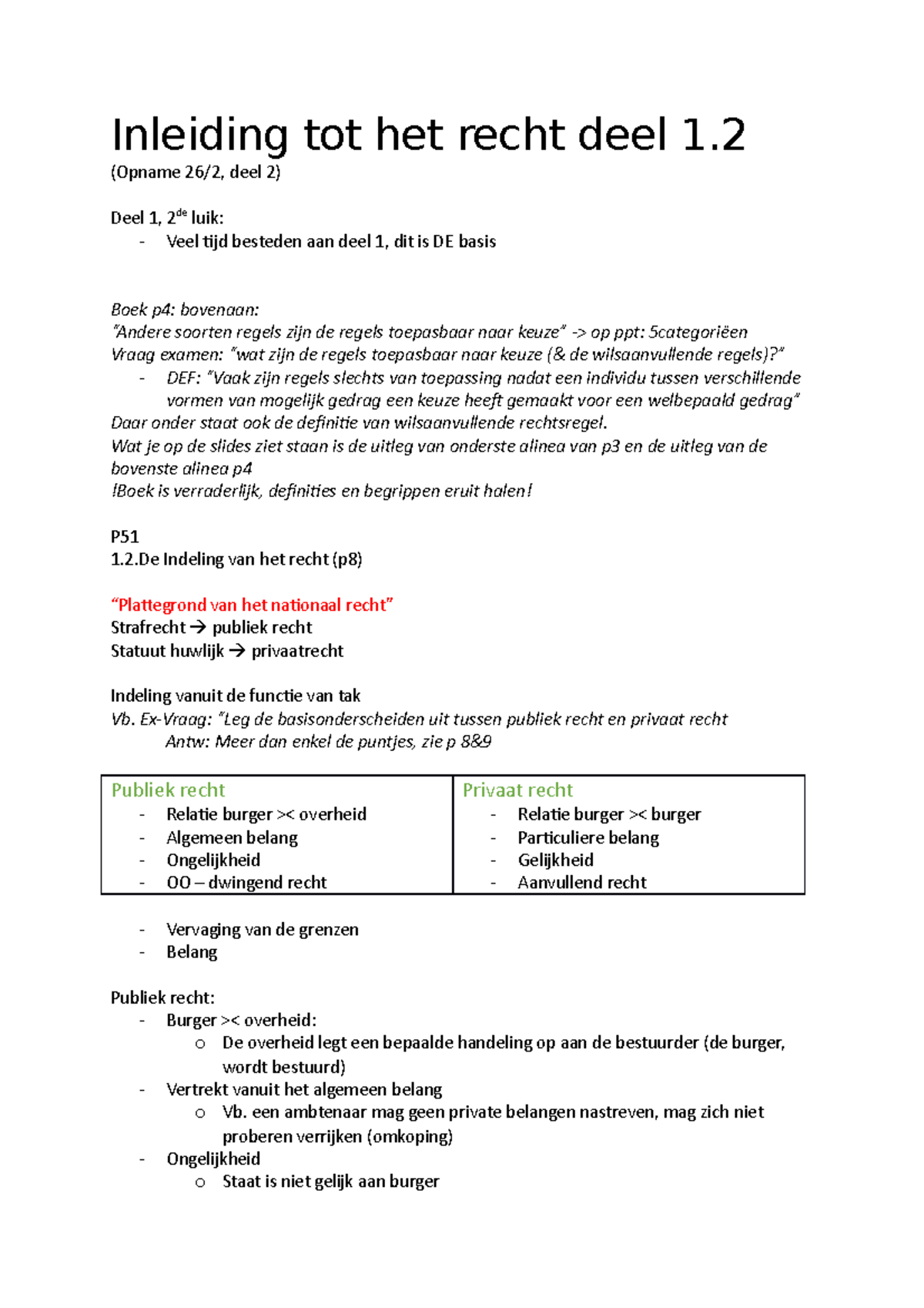 Indeling Tot Het Recht Deel 1 - Inleiding Tot Het Recht Deel 1. (Opname ...