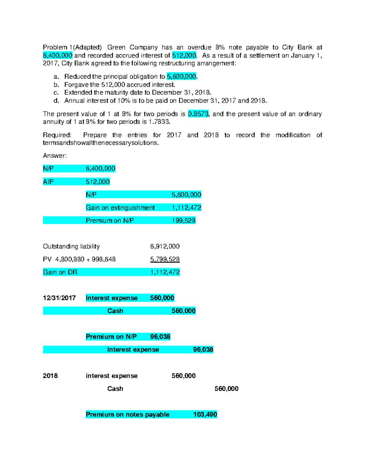 4. Debt And Furries: Alena'S Journal Reveals All - aijt91i