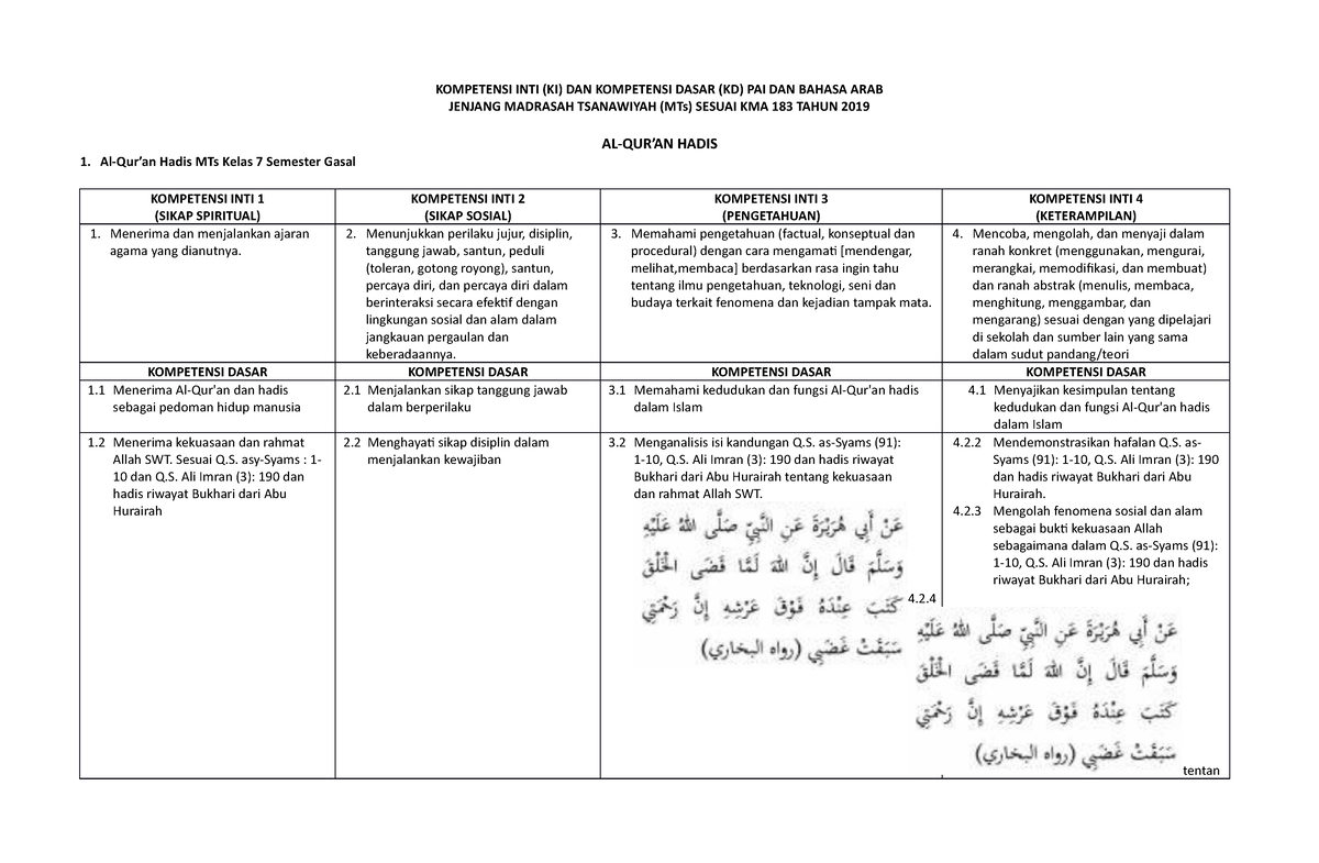 KI-KD PAI B Arab KMA 183 - MTs - KOMPETENSI INTI (KI) DAN KOMPETENSI ...