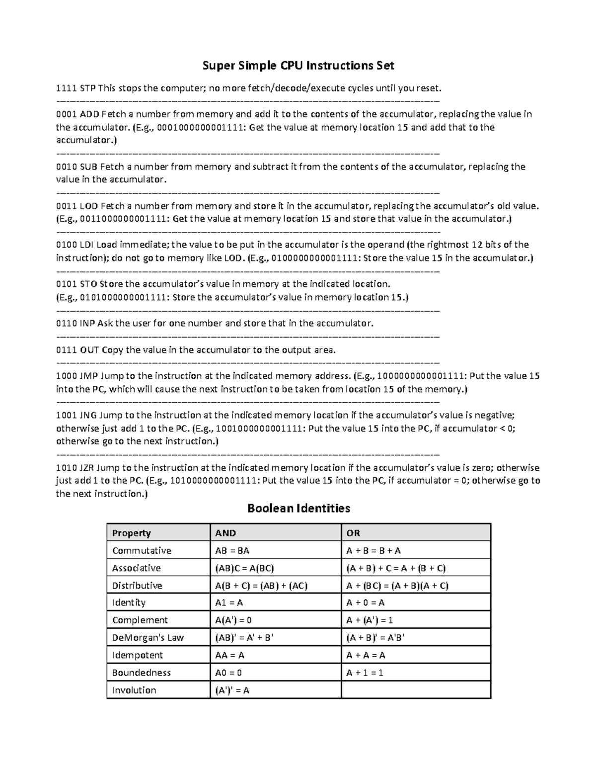 1050 Midterm 1 Appendix - Super Simple CPU Instructions Set 1111 STP ...