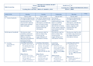 Q3 Week1 MIL - MIL - Daily Lesson Log School BCSAT Grade Level 12 ...