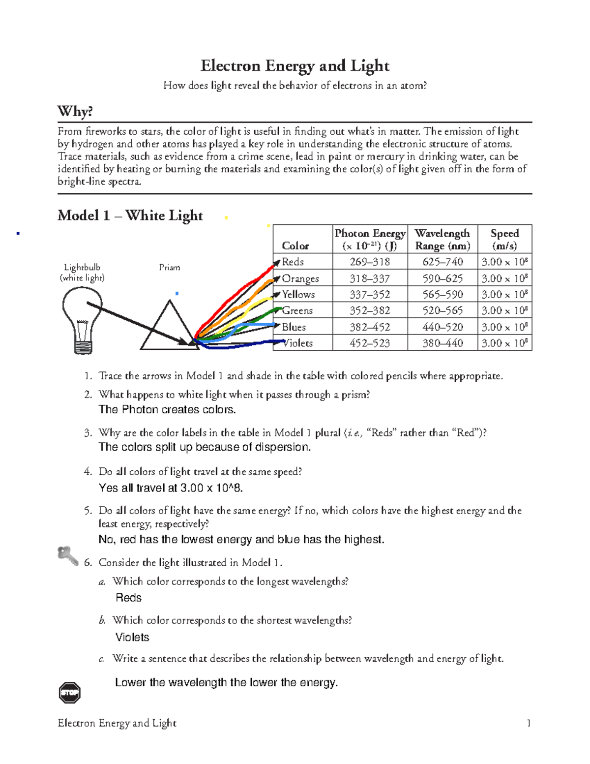 Pogil-12 Electron Energy And Light-S - Electron Energy And Light 1 ...