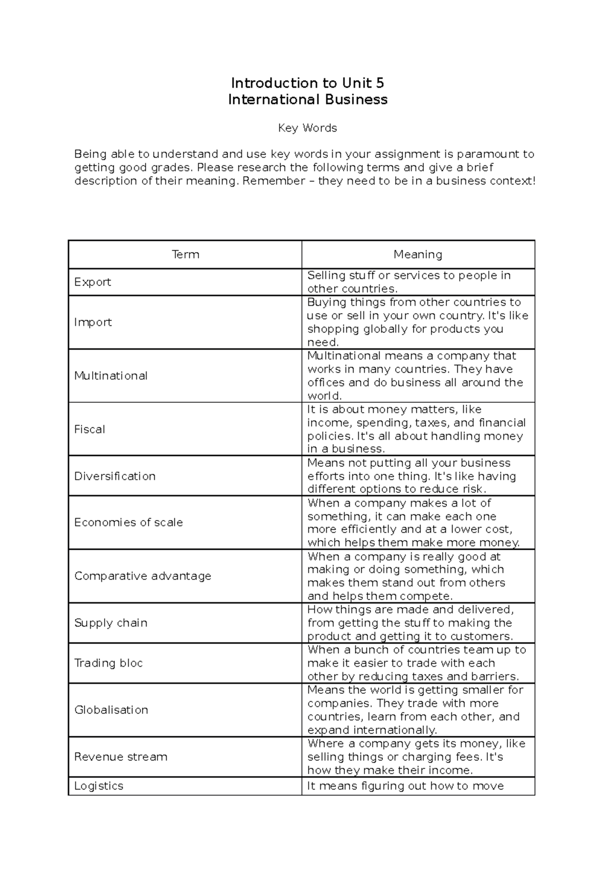 Introduction to Unit 5 - Key words - Introduction to Unit 5 ...