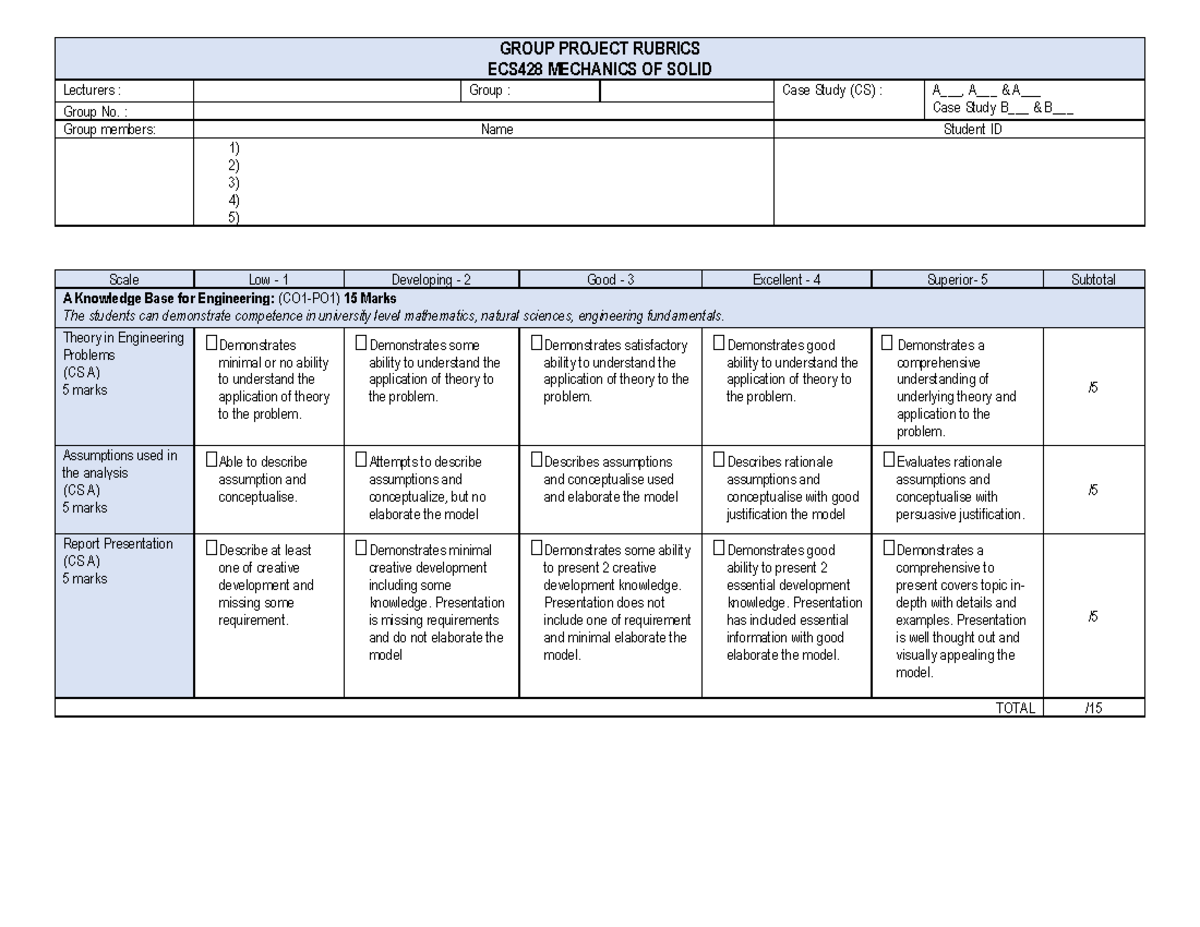 6. ECS428 Group Project Rubric March-AUG 2021 - Scale Low - 1 ...