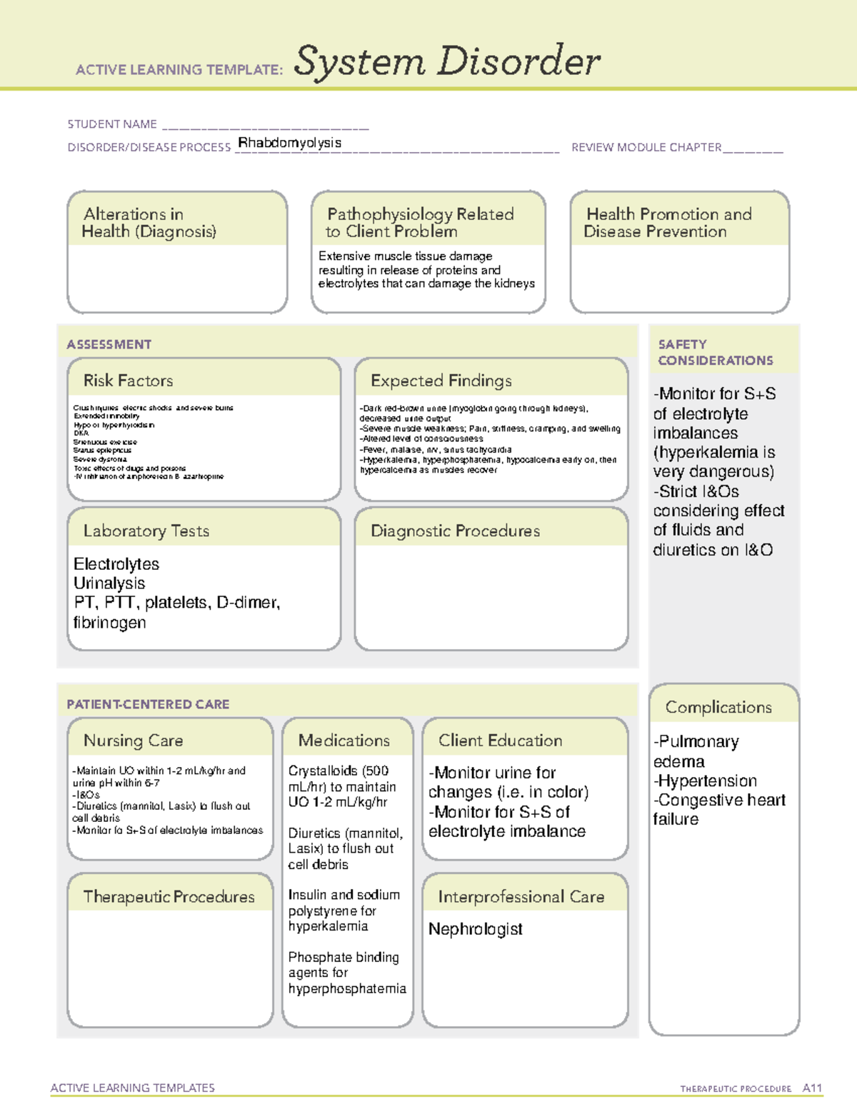 Rhabdomyolysis - Rhabdo - Active Learning Templates Therapeutic 