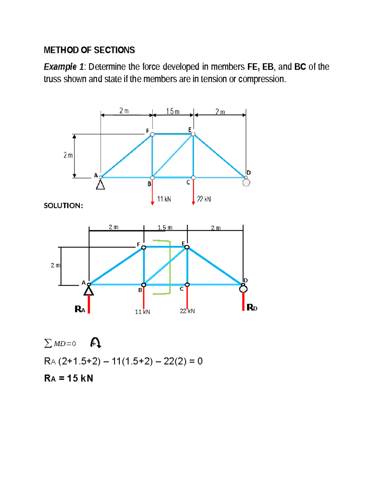 Method OF Sections - METHOD OF SECTIONS Example 1: Determine the force ...