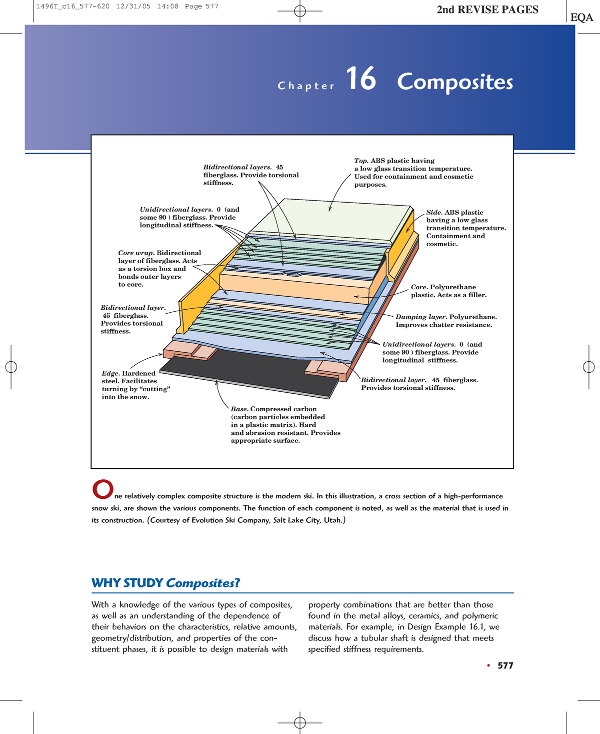 Materials Science And Engineering Introduction Chapter 15 Composites ...