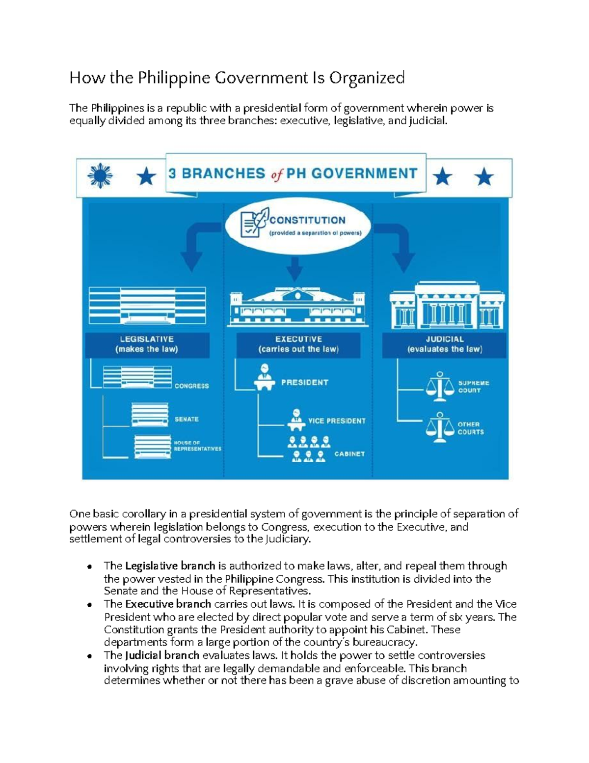 how-the-philippine-government-is-organized-one-basic-corollary-in-a