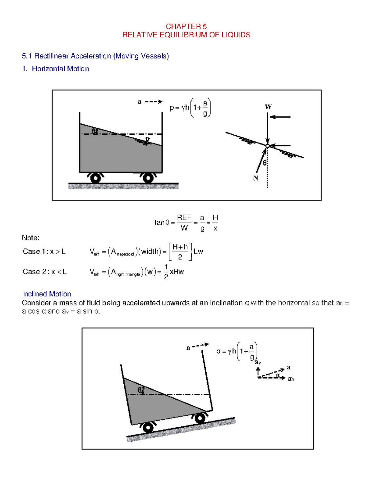 5. Relative EQ OF Liquids FILE CHAPTER 5 RELATIVE EQUILIBRIUM OF
