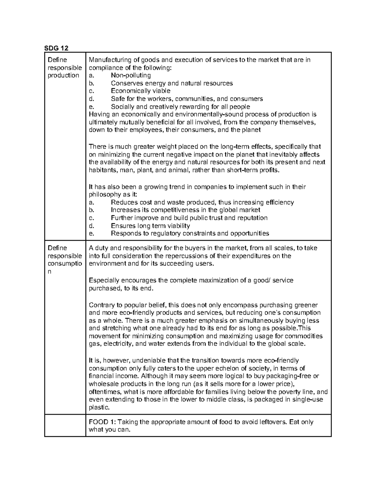sdg-12-responsible-consumption-and-production-sdg-12-define