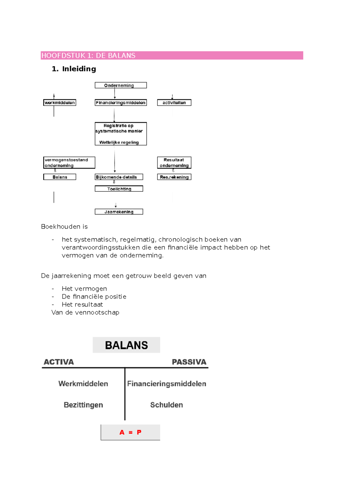 Theorie Test 1 Boekhouden - HOOFDSTUK 1: DE BALANS 1. Inleiding ...