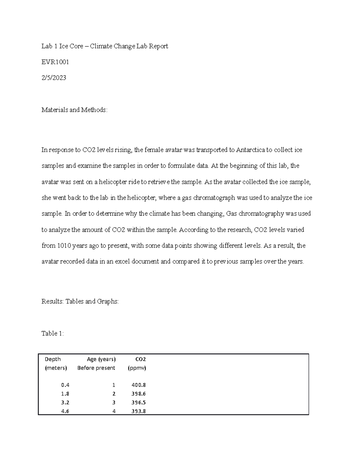 Lab 1 Ice Core:Climate Change Report - Lab 1 Ice Core – Climate Change ...