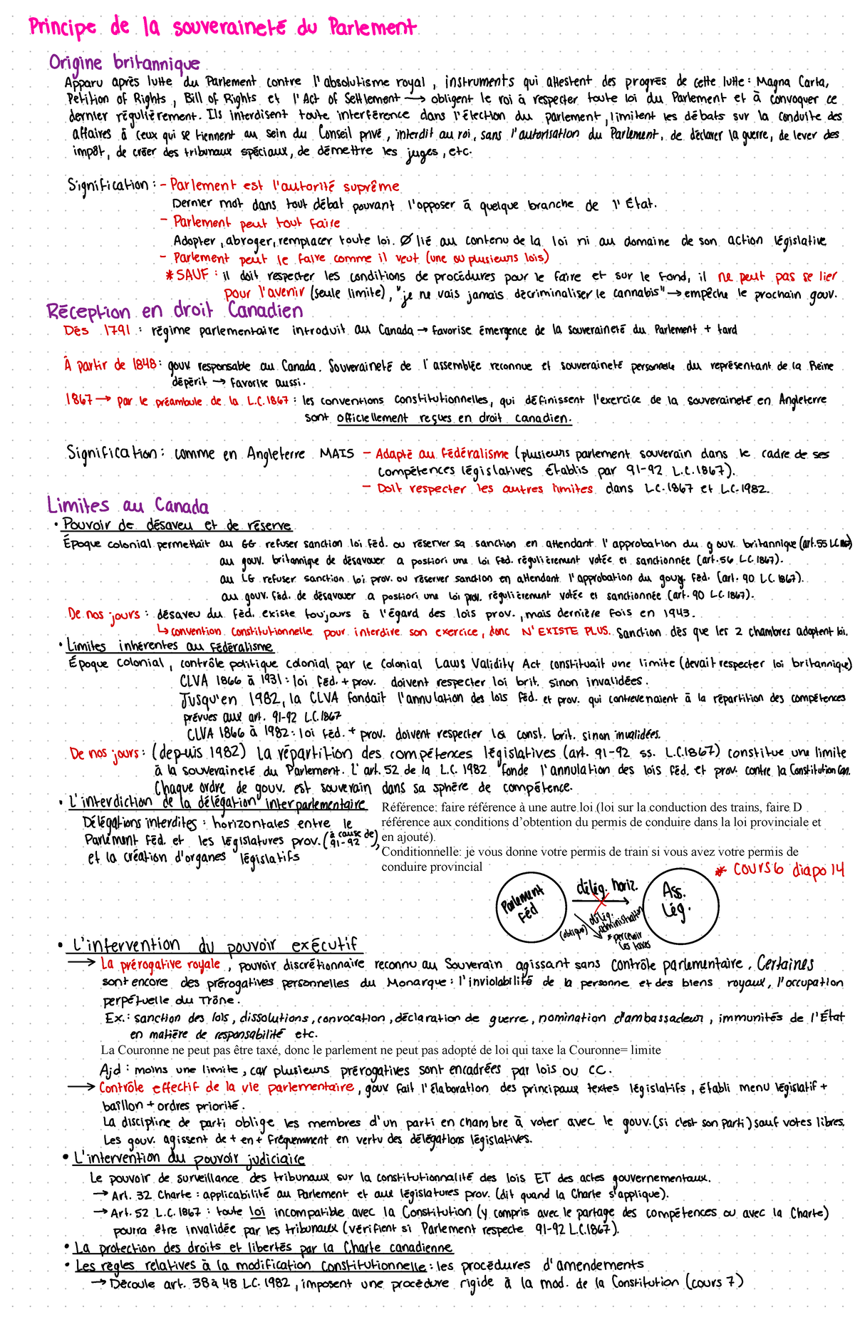 Final constitutionnel - Référence: faire référence à une autre loi (loi ...