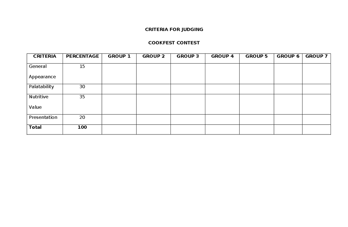 Criteria FOR Judging - ok - Accountancy - CRITERIA FOR JUDGING COOKFEST ...