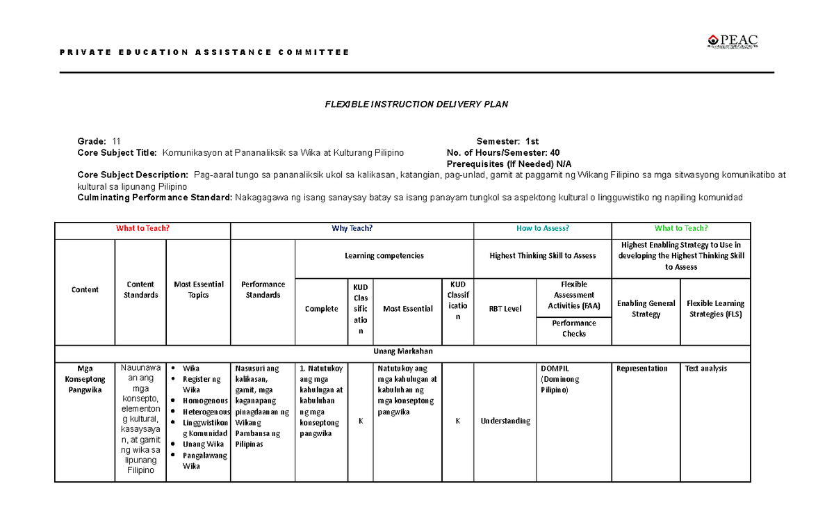 FIDP-Template - Fidp - FLEXIBLE INSTRUCTION DELIVERY PLAN Grade: 11 ...