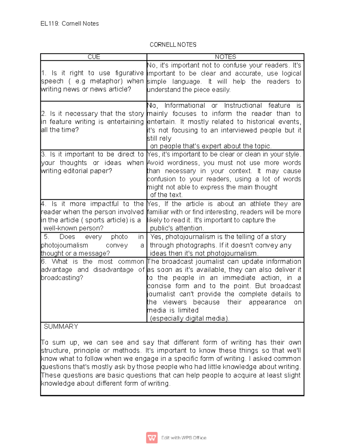 Definition of Journalism EL119 Cornell Notes CORNELL NOTES CUE NOTES