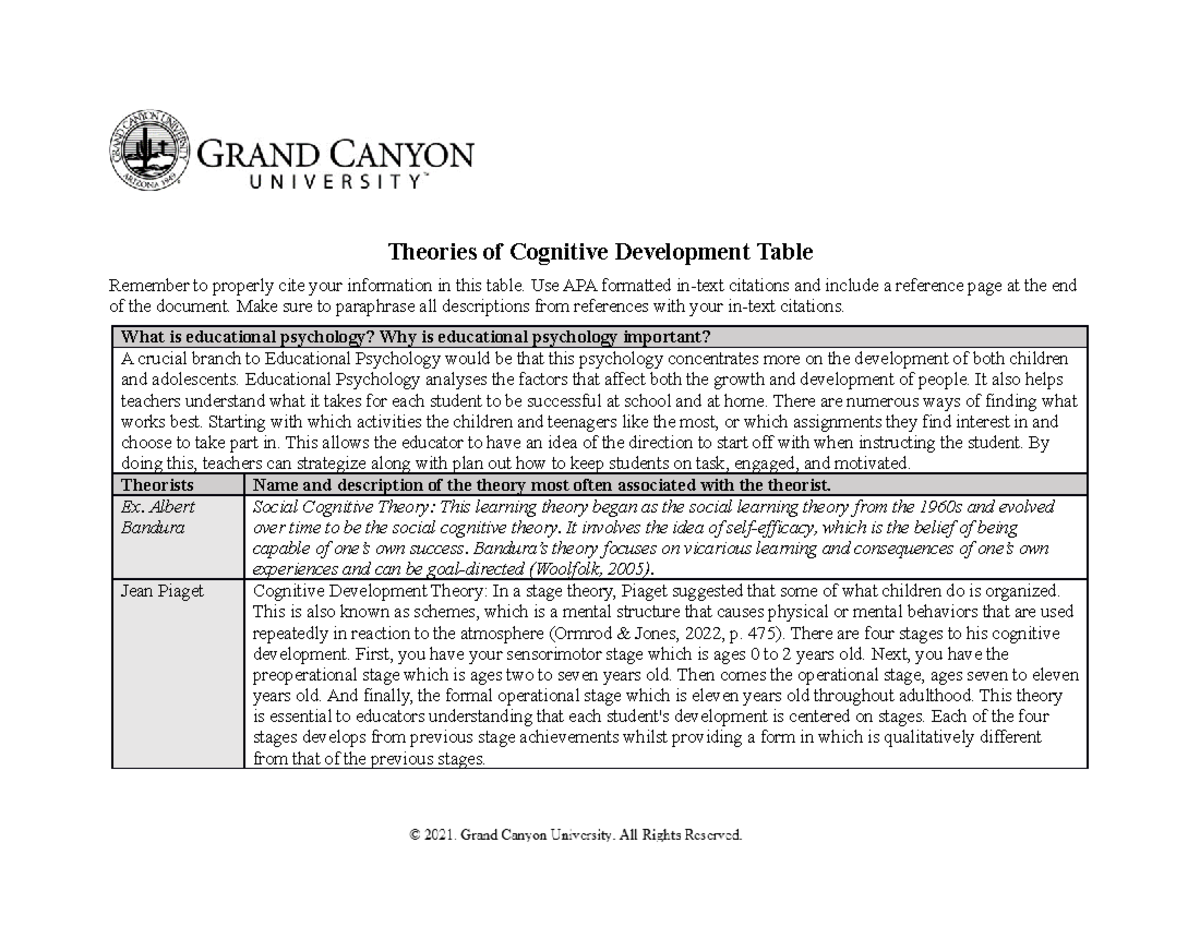 week-1-theories-of-cognitive-development-table-theories-of-cognitive