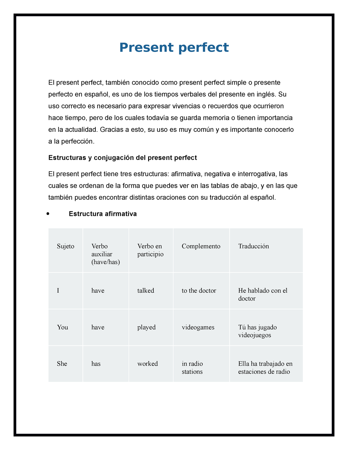 Present Perfect - Su Uso Correcto Es Necesario Para Expresar Vivencias ...