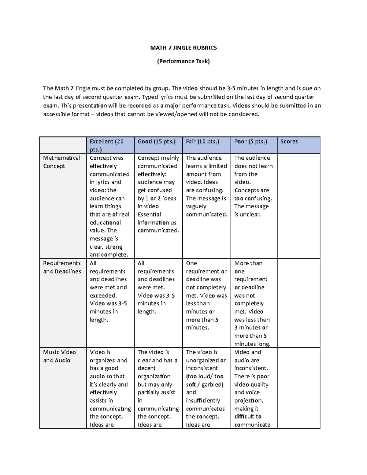 MATH 7 Jingle Rubrics - Math 7 - MATH 7 JINGLE RUBRICS (Performance ...