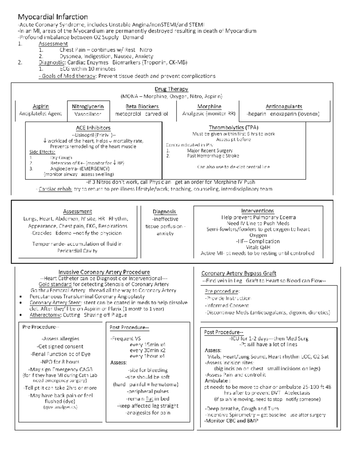 MI - Study Guide - Myocardial Infarction Coronary Syndrome, Includes ...