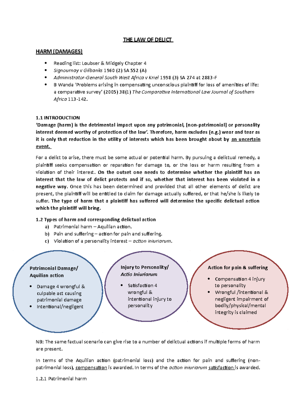 Delict 2nd 2020 ELEMENTS AND REQUIREMENTS OF HARM THE LAW OF DELICT