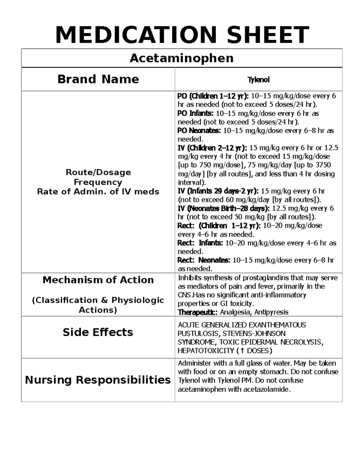 Acetaminophen Medication MEDICATION SHEET Acetaminophen Brand Name