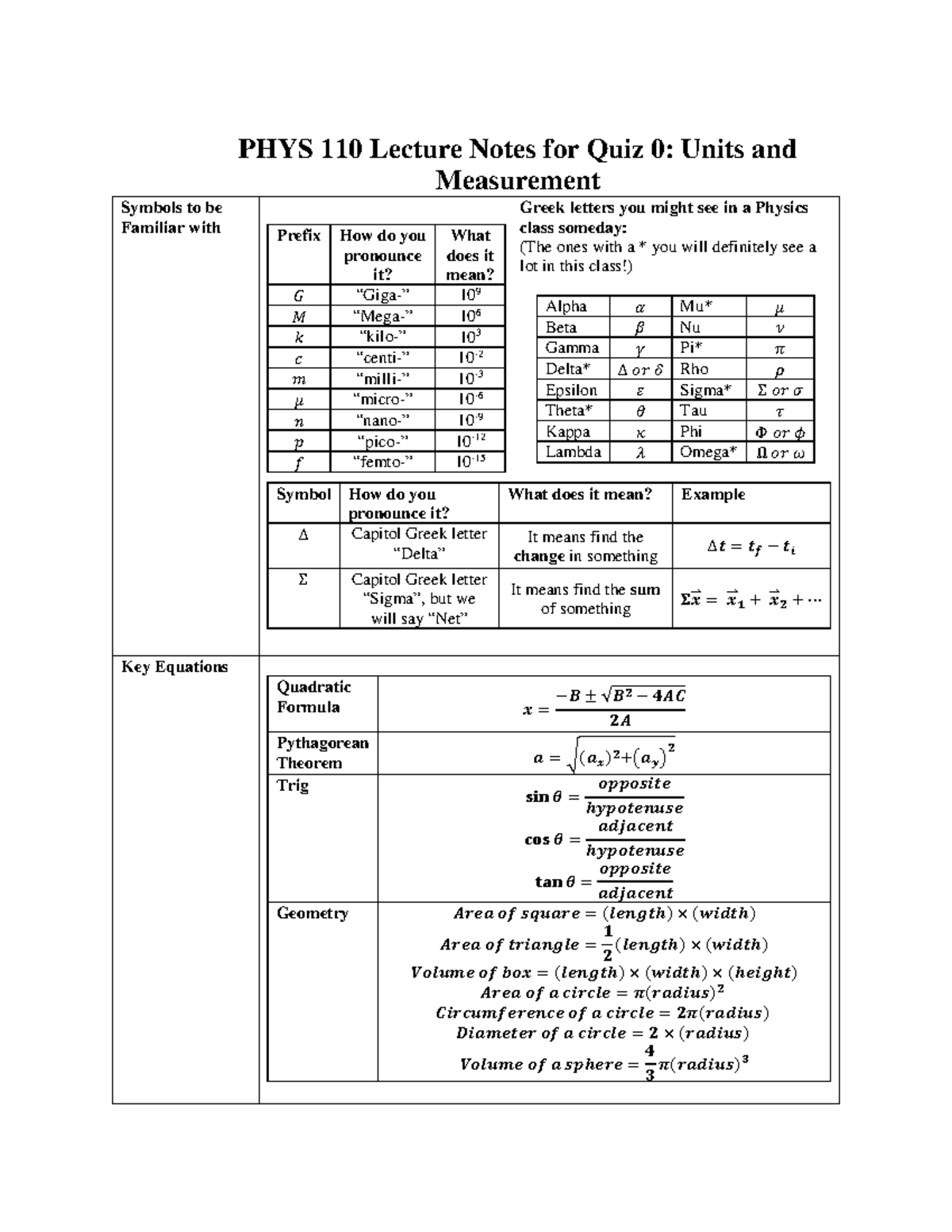 PHYS110 Lecture 0 Notes - PHYS 110 Lecture Notes for Quiz 0: Units and ...