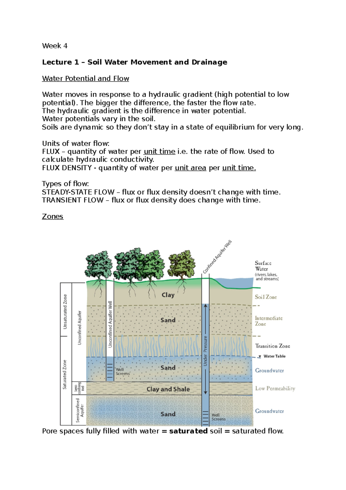 C123E3 Week 4 Soil Science - Week 4 Lecture 1 – Soil Water Movement and ...