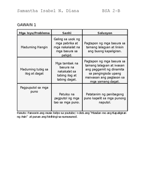 UTS - Reviewer (Chapter 1, Parts 1 - 3) - The Self from Various ...