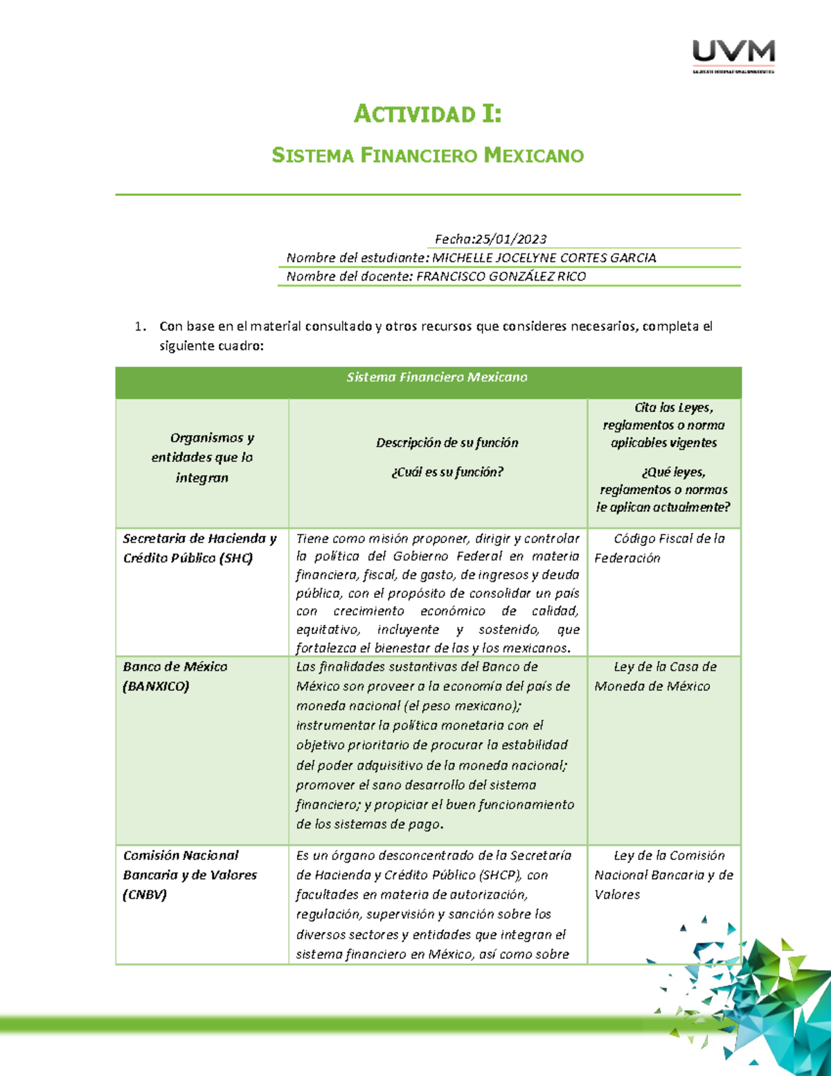 ACT 1. FINANZAS BURSATILES - ACTIVIDAD I: SISTEMA FINANCIERO MEXICANO ...