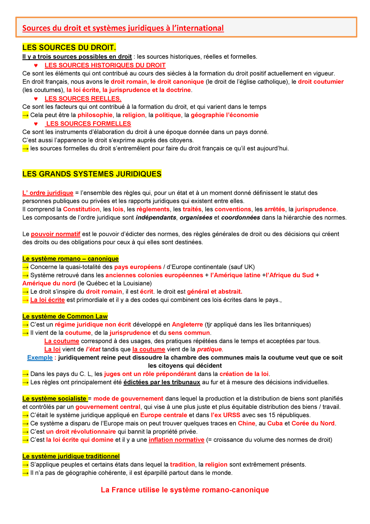 Histoire Du Droit PDF - Notes De Cours Entier - Warning: TT: Undefined ...