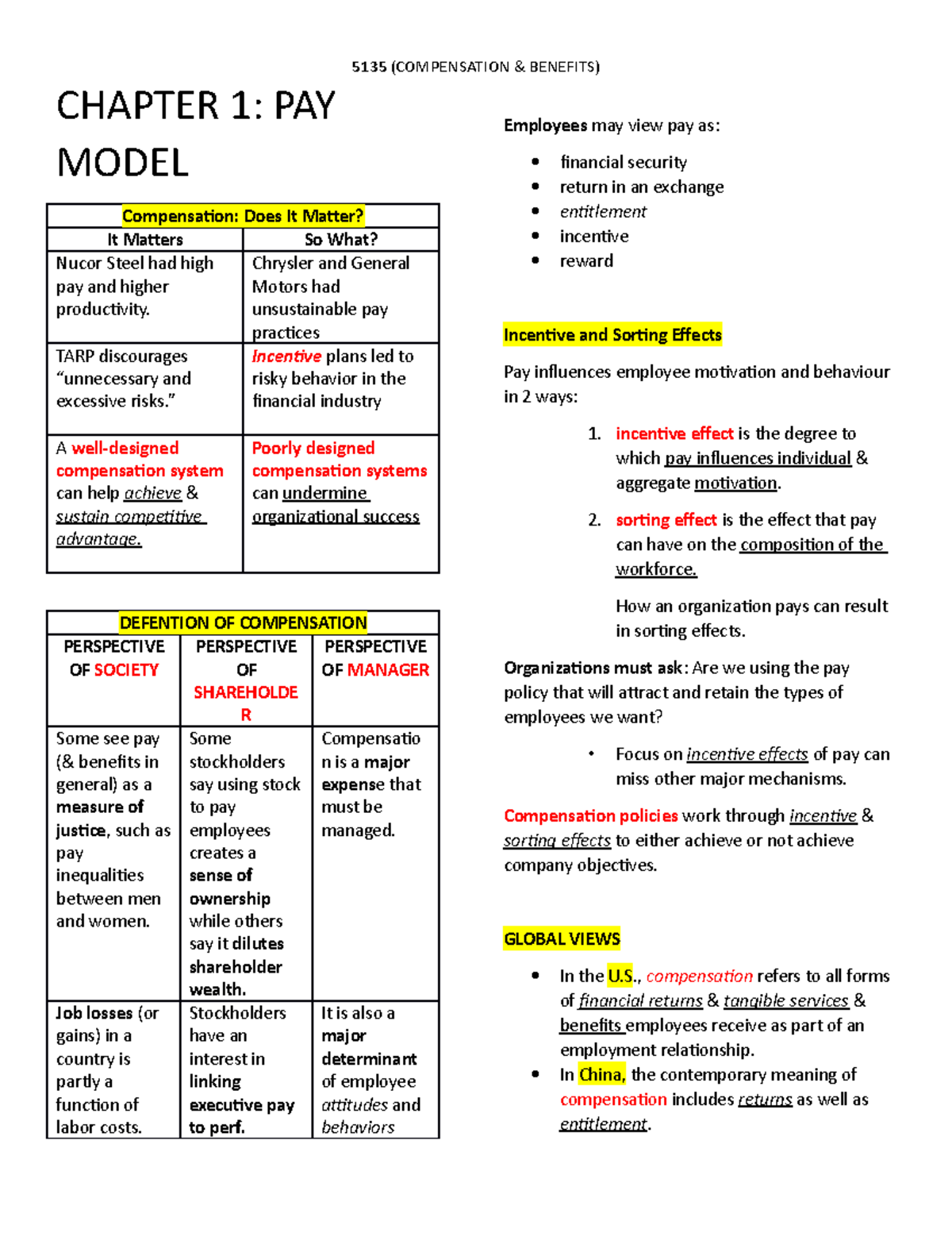 Reviewer - intro human resource - CHAPTER 1: PAY MODEL Compensaion ...