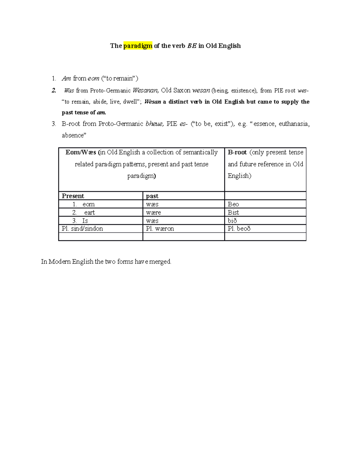 the-paradigm-of-the-verb-be-was-from-proto-germanic-wesanan-old