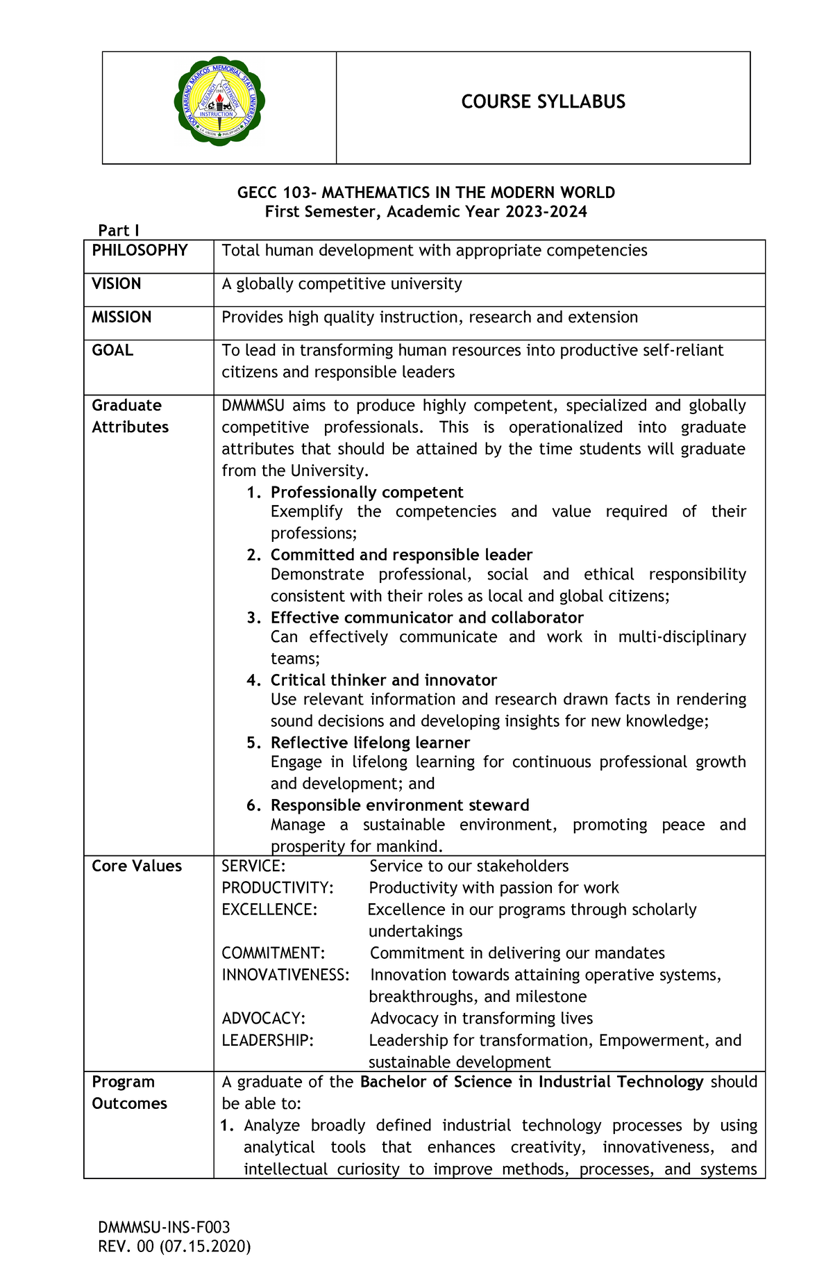 Syllabus-BSIT-MMW - Do Not Copy - GECC 103- MATHEMATICS IN THE MODERN ...