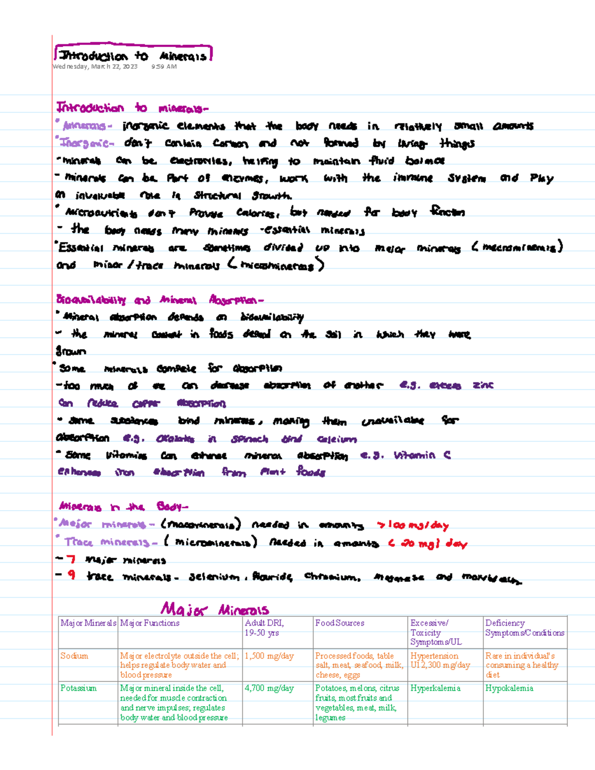 Introduction to minerals Lecture notes Major Minerals Major Functions